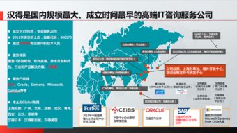 漢得攜手華為云，提供專業SAP云遷移與信息技術咨詢服務